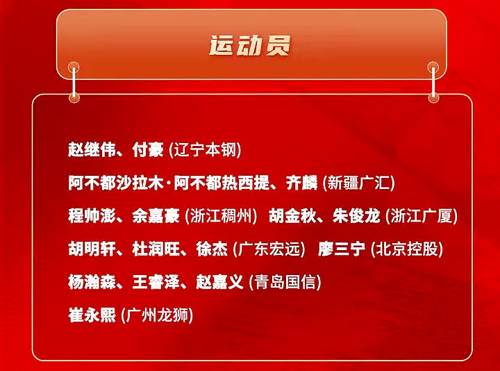 中国男篮公布亚洲杯预选赛16人集训名单，南宁仔廖三宁、崔永熙入选